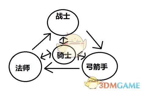 午评：创指半日涨超1% 科技股集体走强