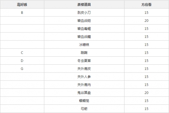 90后回到地球笑得合不拢嘴