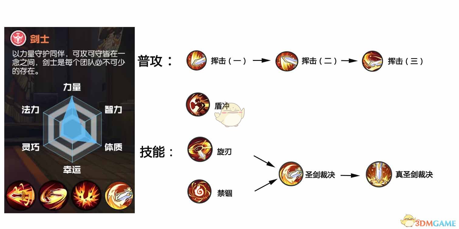 广州教育局明确全市小学课间 10 分钟调整为 15 分钟，该做法有什么意义？