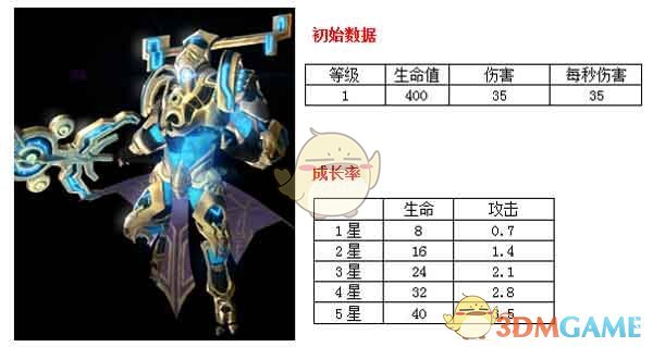 云南人对昆虫的吃法还是太超前